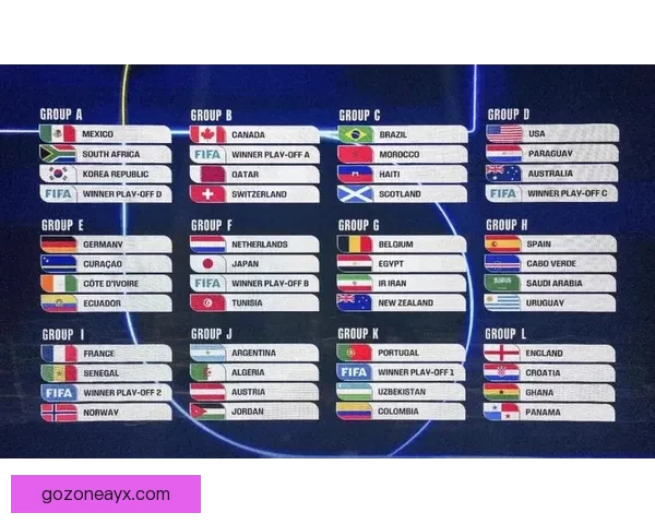 2026世界杯精彩对决一览全球顶级球队争夺荣耀全纪录