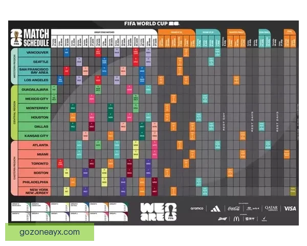 2026世界杯比赛结果全面查询指南与赛程数据实时更新解析