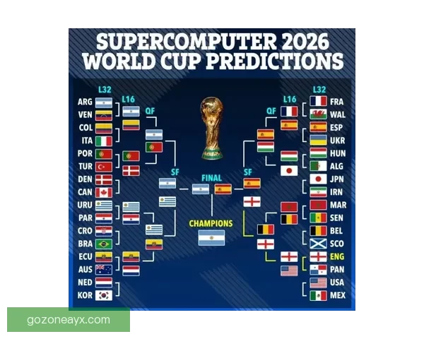 世界杯精彩竞猜赛事直播全程解析与独家比分预测指南