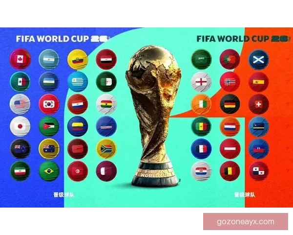 2026年世界杯赛程与参赛队伍大解析：全球盛宴引发足球热潮