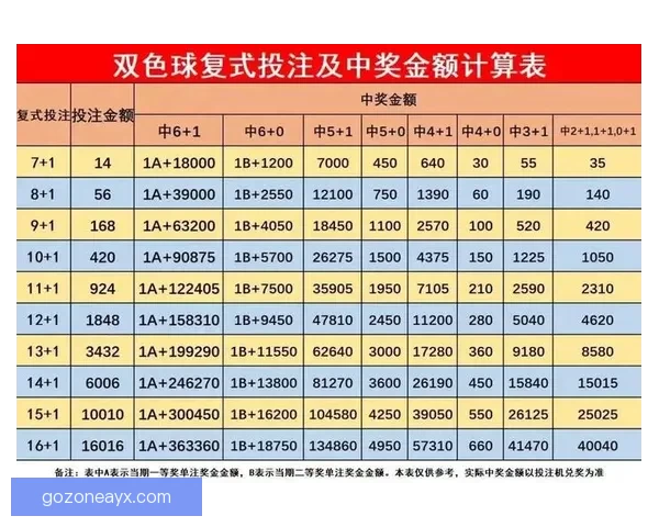 全面解析体育竞猜投注策略与投注技巧助你稳健赢利