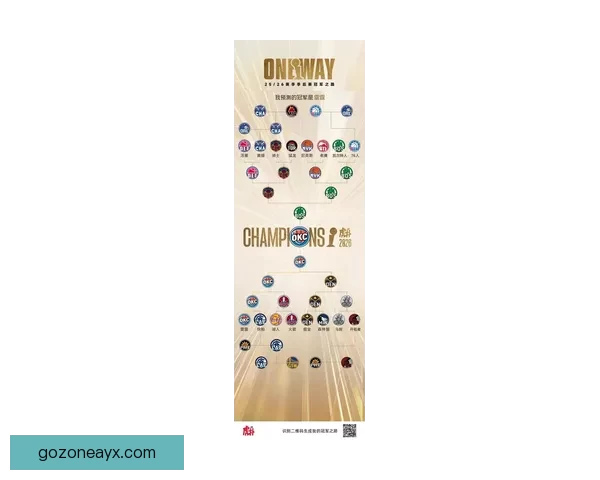 2026年世界杯赛事预测：热门球队表现分析与可能的冠军争夺战