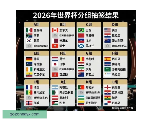 美加墨世界杯比赛胜负赔率最新分析及赛前预测趋势